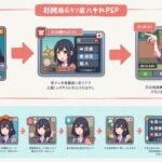 How To Change The Pfp In The Karuta Commands